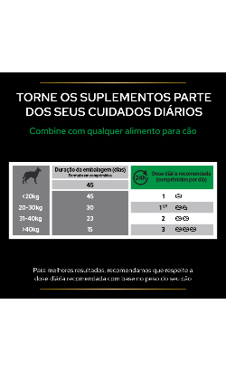 Pro Plan Natural Defenses + – imagem secundária 6