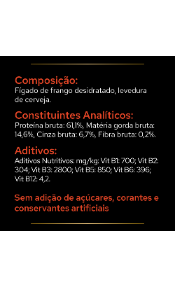 Pro Plan Multivitamins + – imagem secundária 5