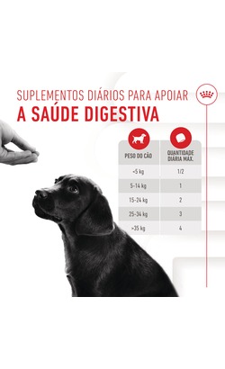 Biscoitos para cão Royal Canin Immunity & Digestion Chews Puppy Supplements – imagem secundária 4