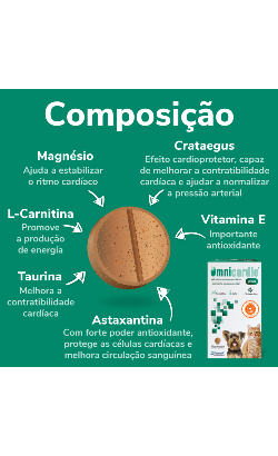 Comprimidos Omnicardio Plus – imagem secundária 4