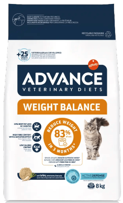 Advance Vet Cat Weight Balance