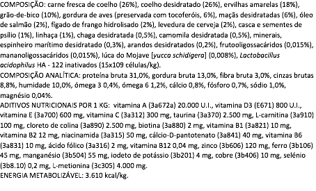 Brit Care Cat Grain Free Sterilized Sensitive | Rabbit & Peas – imagem secundária 1
