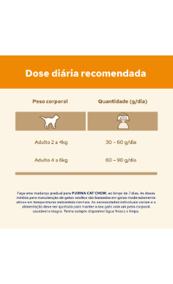 Cat Chow Adult Chicken – imagem secundária 4