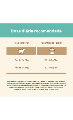 Cat Chow Hairball Control – imagem secundária 4