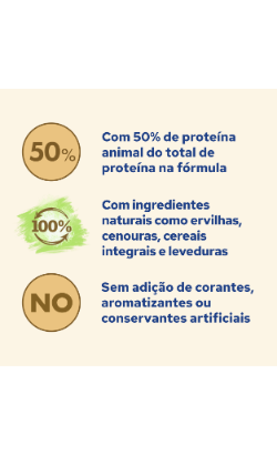 Cat Chow Sterilised Chicken – imagem secundária 3