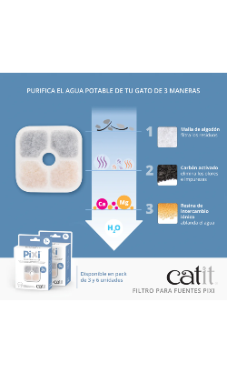 Filtro Fonte p/ Gatos Catit Pixi – imagem secundária 4