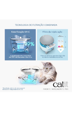Fonte p/ Gatos Catit Pixi Smart – imagem secundária 1