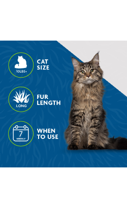 Furminator Undercoat para Gatos de Pelo Comprido – imagem secundária 10