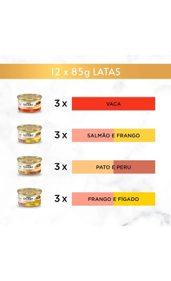 Gourmet Gold Pedacinhos em Molho Multipack 12 – imagem secundária 1