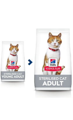 Hills Science Plan Sterilised Cat Adult with Chicken – imagem secundária 1