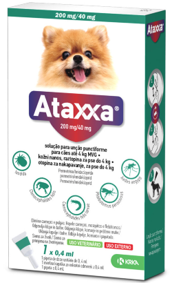 Pipetas antiparasitárias Ataxxa 0,4 ml Cão < 4 Kg para cão – imagem principal