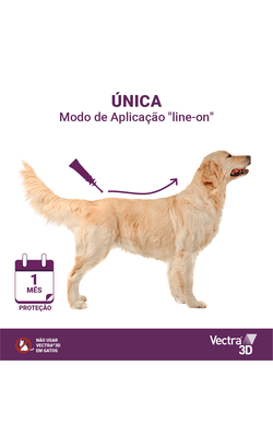 Pipetas antiparasitárias Vectra 3D Cão L 25 - 40 Kg para cão – imagem secundária 7