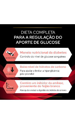 PPVD Canine DM - Diabetes Management – imagem secundária 2
