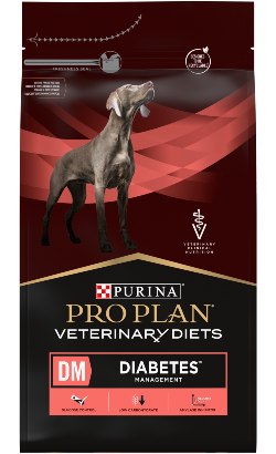 PPVD Canine DM - Diabetes Management – imagem principal