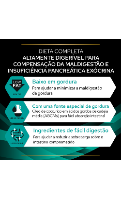 PPVD Canine EN - Gastrointestinal – imagem secundária 1