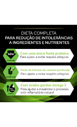 PPVD Canine HA - Hypoallergenic – imagem secundária 2