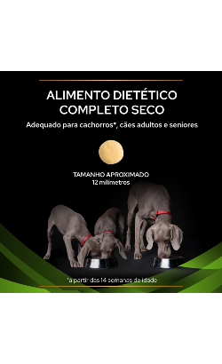 PPVD Canine HA - Hypoallergenic – imagem secundária 3