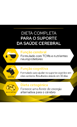 PPVD Canine NC - Neuro Care – imagem secundária 2