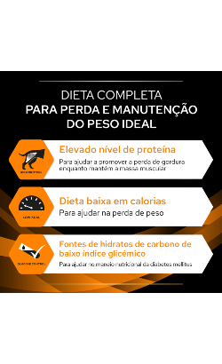 PPVD Canine OM - Obesity Management – imagem secundária 2