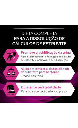PPVD Canine UR - Urinary – imagem secundária 2