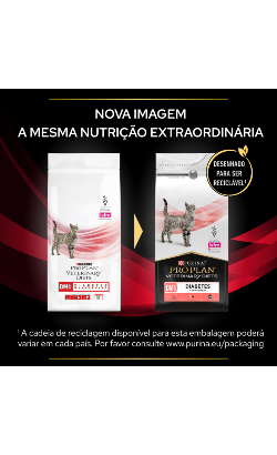 PPVD Feline DM - Diabetes Management – imagem secundária 1