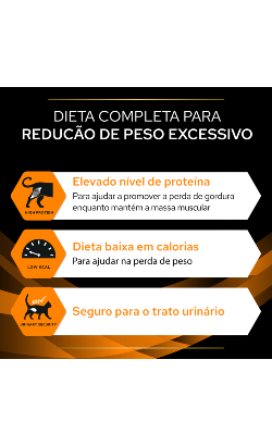 PPVD Feline OM - Obesity Management – imagem secundária 2