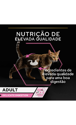 Pro Plan Cat Adult Delicate Digestion Multipack Turkey & Ocean Fish in Gravy – imagem secundária 2