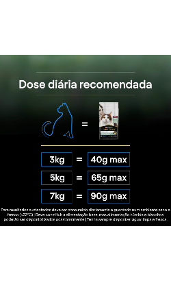 Pro Plan Cat Liveclear Sterilised Adult 7+ Turkey – imagem secundária 5