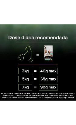 Pro Plan Cat Liveclear Sterilised Adult Salmon – imagem secundária 4