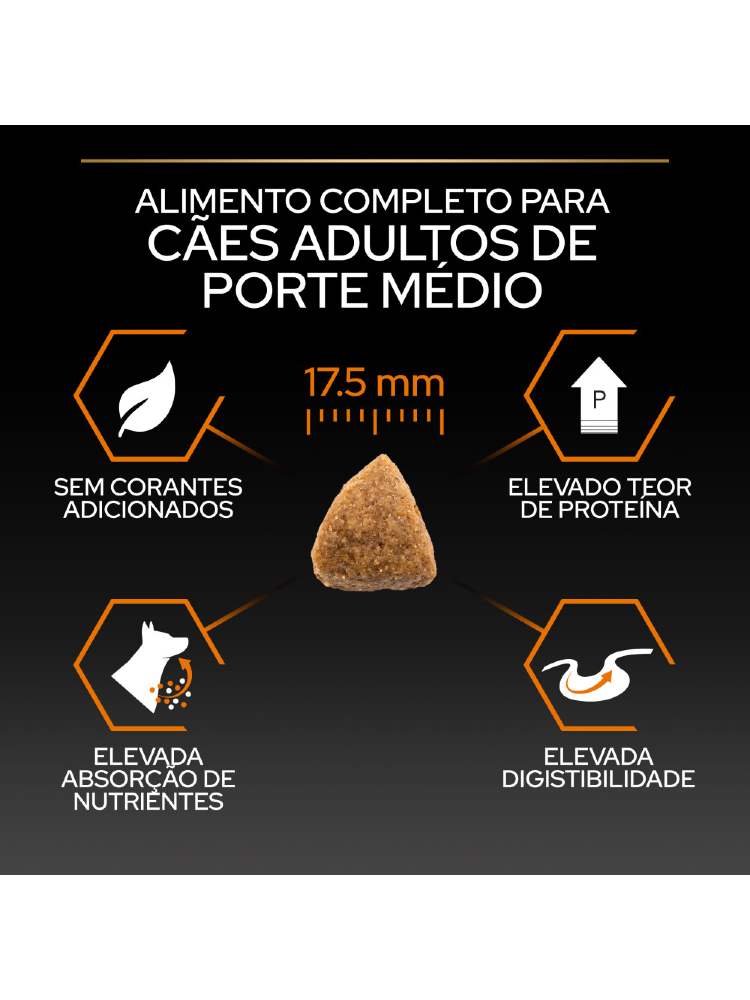 Pro Plan Medium Adult Everyday Nutrition Chicken – imagem secundária 10