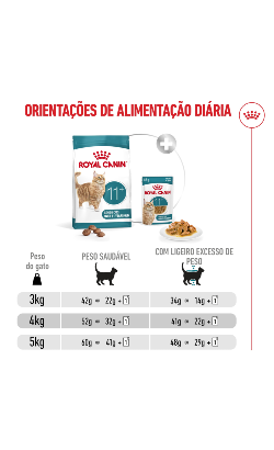 Royal Canin Cat Ageing 11+ – imagem secundária 9
