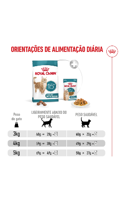 Royal Canin Cat Ageing 15+ – imagem secundária 8