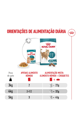 Royal Canin Cat Ageing +11 in Gravy – imagem secundária 7