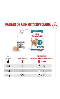 Royal Canin Cat Ageing +11 in Mousse – imagem secundária 9