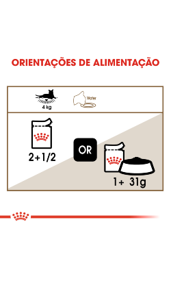 Royal Canin Cat Ageing +12 in Jelly – imagem secundária 7
