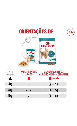 Royal Canin Cat Ageing +15 in Gravy – imagem secundária 6