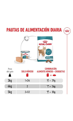 Royal Canin Cat Ageing +15 in Mousse – imagem secundária 8