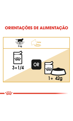 Royal Canin Cat British Shorthair Adult – imagem secundária 6
