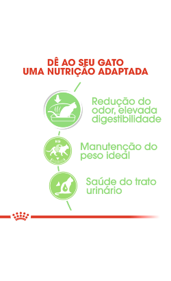 Royal Canin Cat Digest Sensitive in Gravy – imagem secundária 3