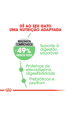 Royal Canin Cat Digestive Care – imagem secundária 3