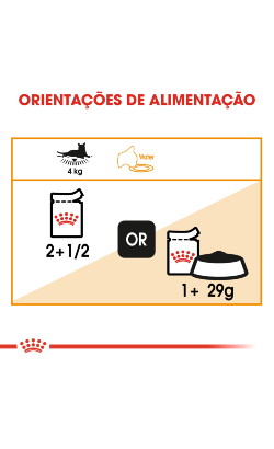 Royal Canin Cat Hair & Skin in Gravy – imagem secundária 6