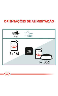 Royal Canin Cat Hairball Care in Gravy – imagem secundária 6