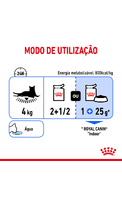Royal Canin Cat Indoor Sterilised in Jelly – imagem secundária 5