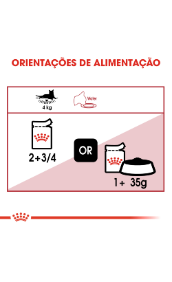 Royal Canin Cat Instinctive in Gravy – imagem secundária 7