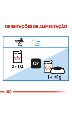 Royal Canin Cat Light Weight Care in Jelly – imagem secundária 6
