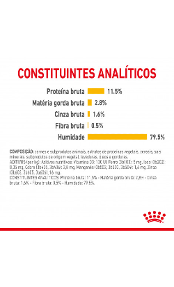 Royal Canin Cat Sensory Taste in Gravy – imagem secundária 8