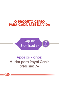Royal Canin Cat Sterilised 37 – imagem secundária 3