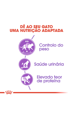 Royal Canin Cat Sterilised 37 – imagem secundária 4