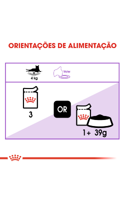 Royal Canin Cat Sterilised in Gravy – imagem secundária 6