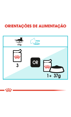 Royal Canin Cat Urinary Care in Gravy – imagem secundária 6